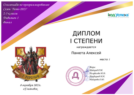 Панюта Алексей Лето 2023 диплом 1 дивизион