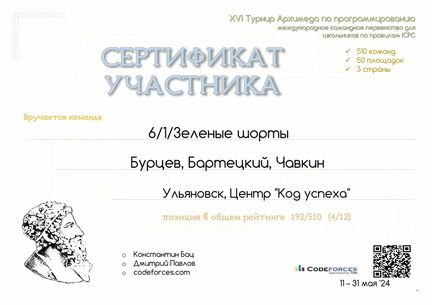 участник 6-1-Зеленые шорты